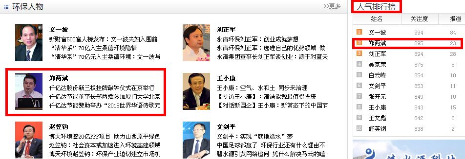 受关注的环保人士&mdash;南宫电子游戏节能郑两斌