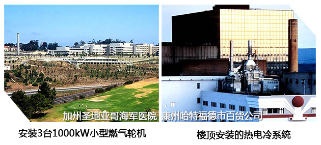 国表三联供系统的发展情况