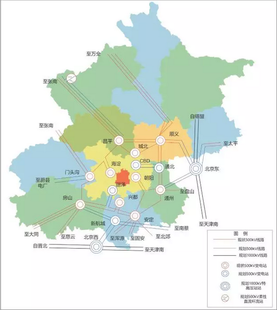 北京十三五规划:有序发展中幼型天然气散布式能源系统 北京十三五规划:有序发展中幼型天然气散布式能源系统