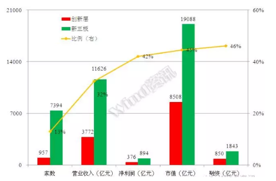 权威名单出炉：南宫电子游戏831999切合尺度，入选层