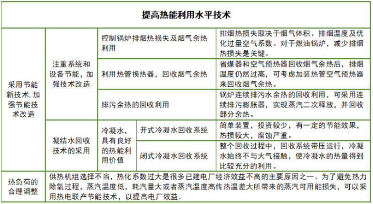 企业微信截图_17089146564344 企业微信截图_17089146564344